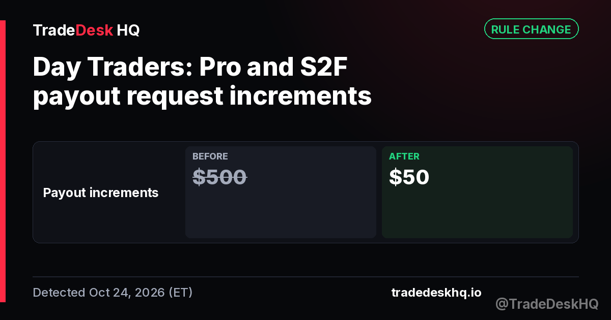 Day Traders Pro and S2F payout request increments change: Payout increments $500 to $50 (detected Oct 24, 2026)