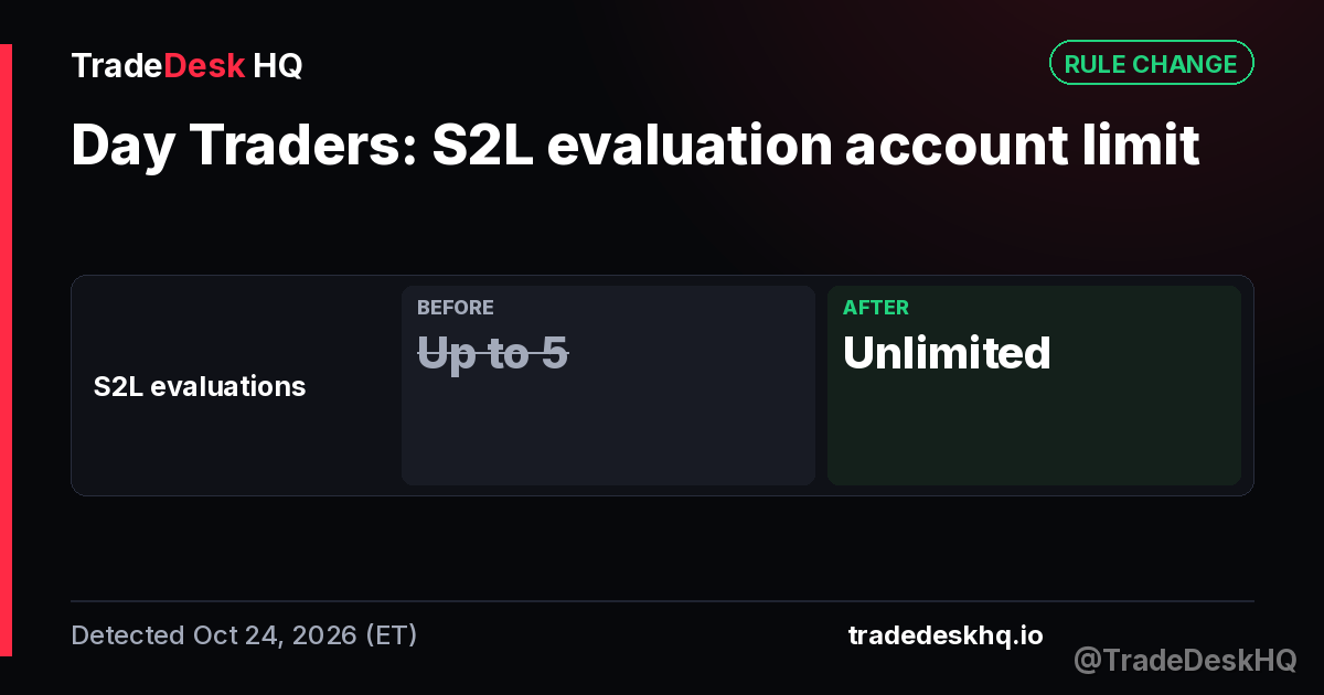 Day Traders S2L evaluation account limit change: S2L evaluations Up to 5 to Unlimited (detected Oct 24, 2026)