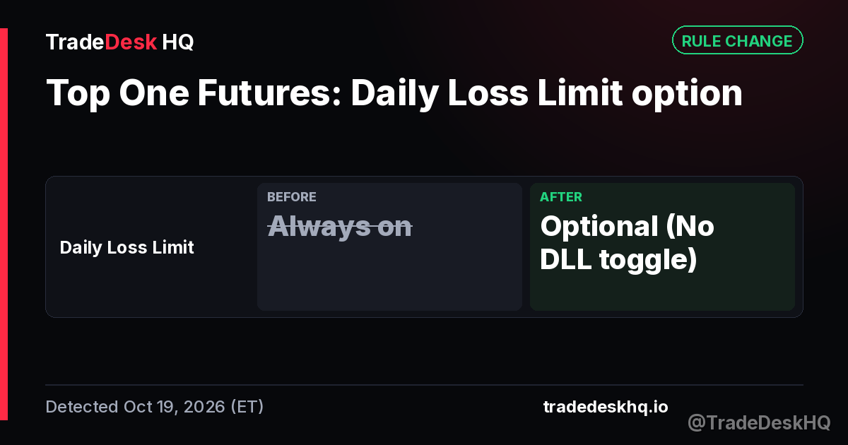 Top One Futures Daily Loss Limit option change: Daily Loss Limit Always on to Optional (No DLL toggle) (detected Oct 19, 2026)