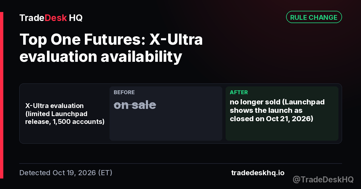 Top One Futures X-Ultra evaluation availability change: X-Ultra evaluation (limited Launchpad release, 1,500 accounts) on sale to no longer sold (Launchpad shows the launch as closed on Oct 21, 2026) (detected Oct 19, 2026)