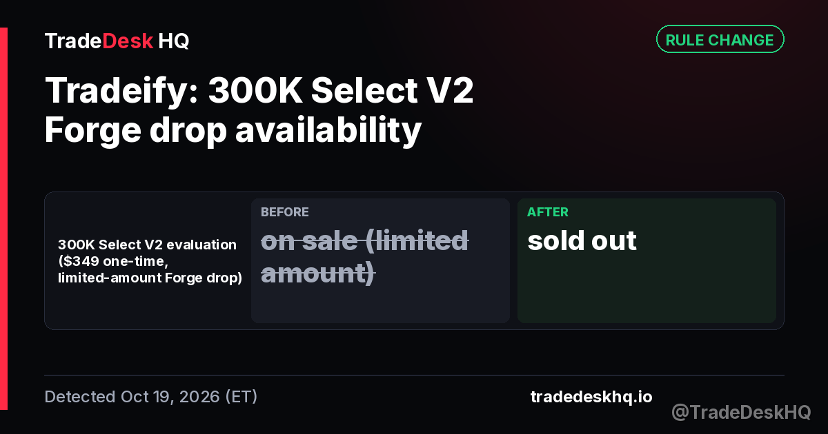 Tradeify 300K Select V2 Forge drop availability change: 300K Select V2 evaluation ($349 one-time, limited-amount Forge drop) on sale (limited amount) to sold out (detected Oct 19, 2026)