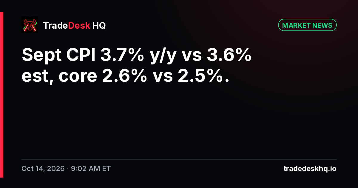 Card: Sept CPI 3.7% y/y vs 3.6% est, core 2.6% vs 2.5%.