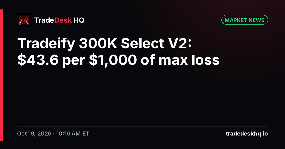 Card: Tradeify 300K Select V2: $43.6 per $1,000 of max loss