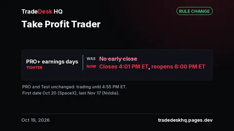 Rule-change card, Take Profit Trader, Oct 19, 2026: on select earnings days PRO+ live trading closes 4:01 PM ET and reopens 6:00 PM ET (was no early close). PRO and Test still trade until 4:55 PM ET. First date Oct 20 (SpaceX), last Nov 17 (Nvidia).