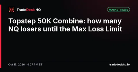 Card: Topstep 50K Combine: how many NQ losers until the Max Loss Limit
