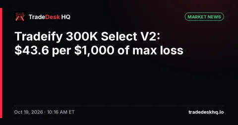 Card: Tradeify 300K Select V2: $43.6 per $1,000 of max loss